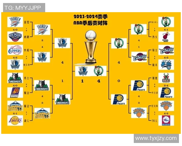 2024年NBA篮球全明星赛精彩回顾与球星表现分析